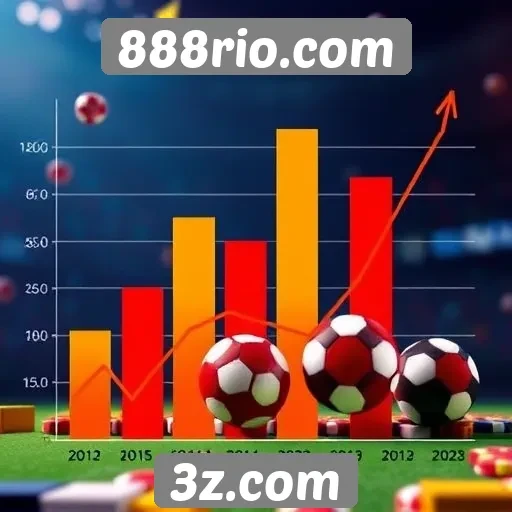 Tendências de apostas em 888rio.com para 2025